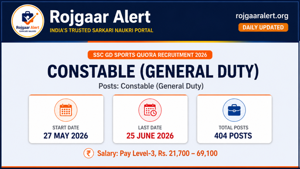 SSC GD Sports Quota Recruitment 2026 — Vacancy, Eligibility, Salary & Apply Process