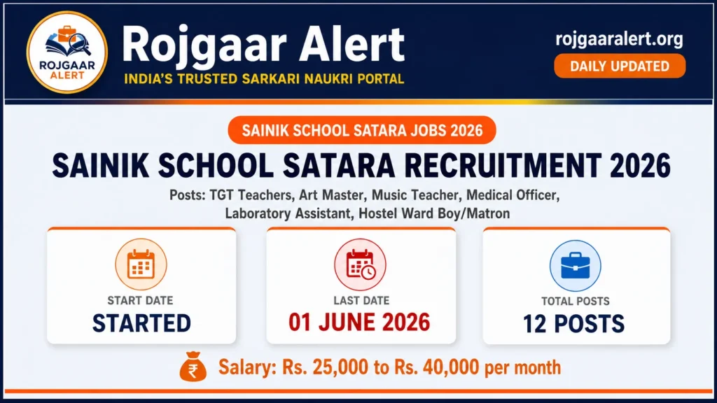 Sainik School Satara Recruitment 2026 — Vacancy, Eligibility, Salary & Apply Process