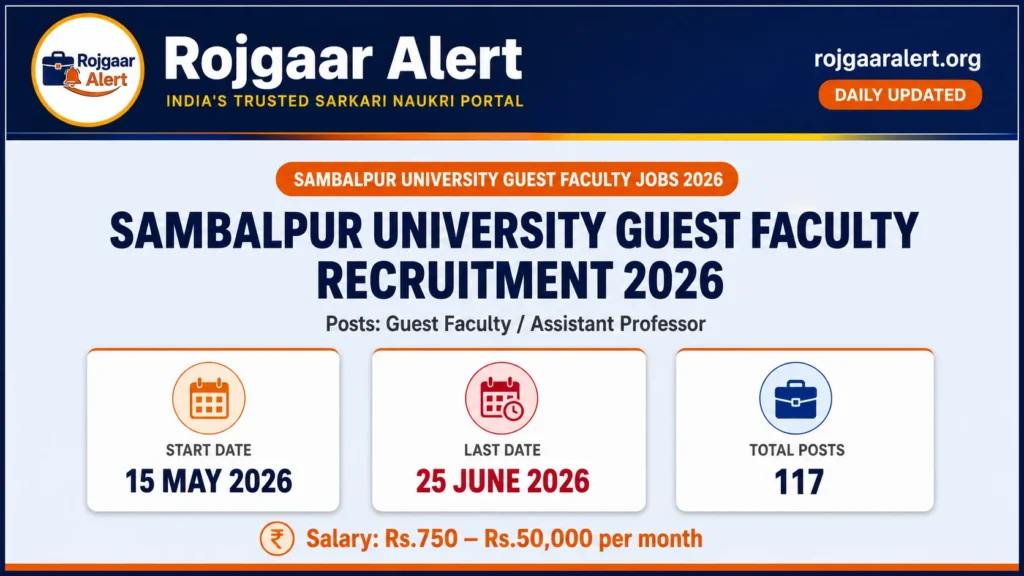 Sambalpur University Guest Faculty Recruitment 2026