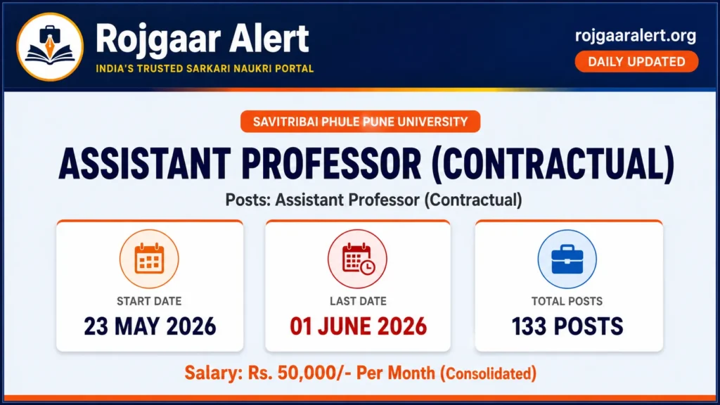 Savitribai Phule Pune University Assistant Professor Recruitment 2026 — Vacancy, Eligibility, Salary & Apply Process