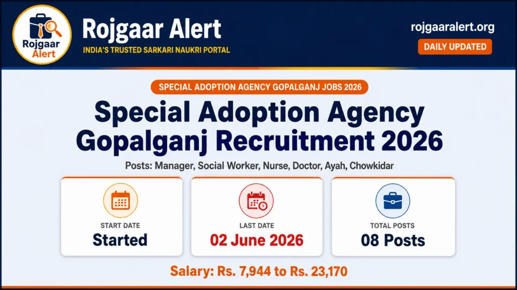 Special Adoption Agency Gopalganj Recruitment 2026 — Vacancy, Eligibility, Salary & Apply Process