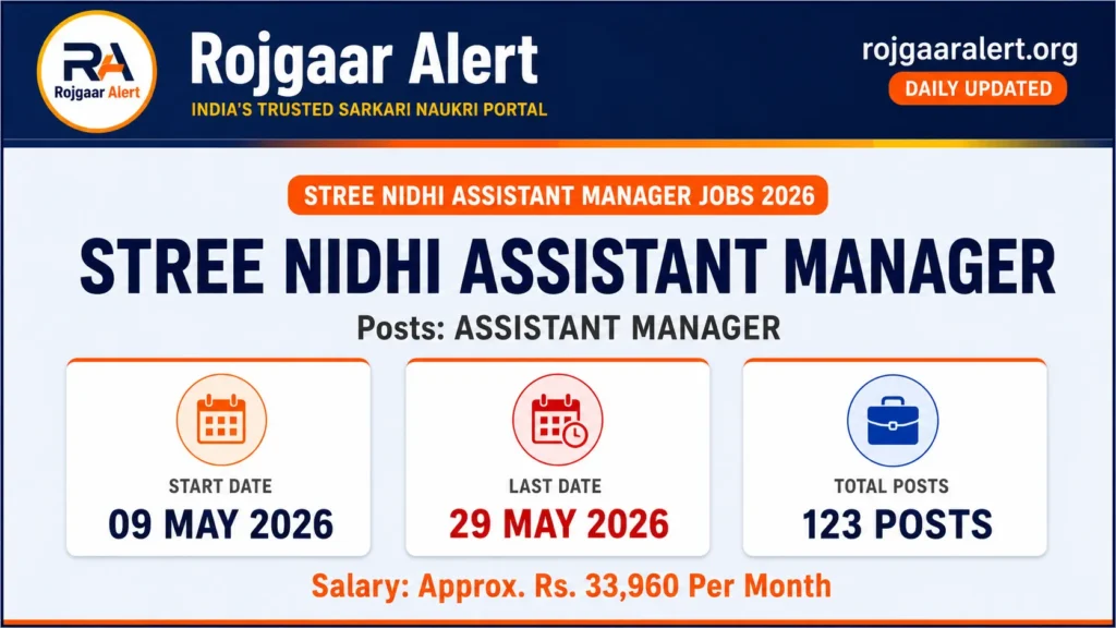 Stree Nidhi Assistant Manager Recruitment 2026 — Vacancy, Eligibility, Salary & Apply Process