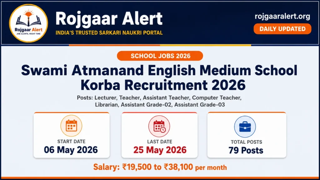 Swami Atmanand English Medium School Korba Recruitment 2026 — Vacancy, Eligibility, Salary & Apply Process