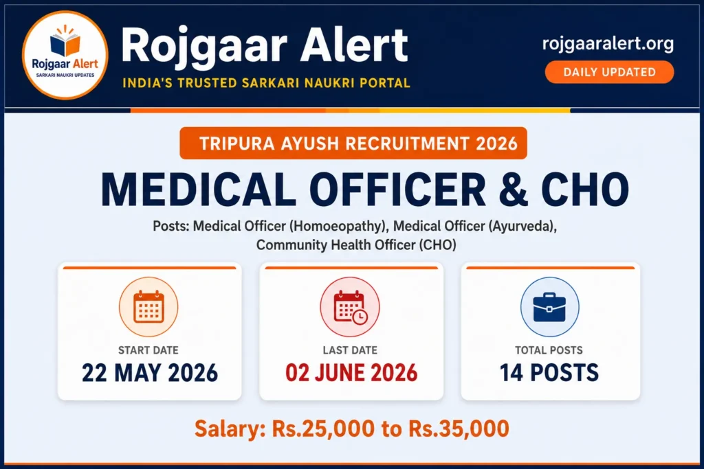 Tripura AYUSH Recruitment 2026 — Vacancy, Eligibility, Salary & Apply Process