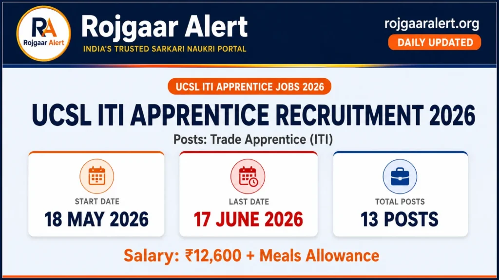UCSL ITI Apprentice Recruitment 2026 — Vacancy, Eligibility, Salary & Apply Process