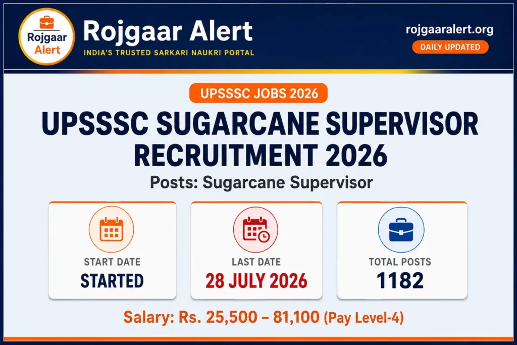 UPSSSC Sugarcane Supervisor Recruitment 2026 — Vacancy, Eligibility, Salary & Apply Process