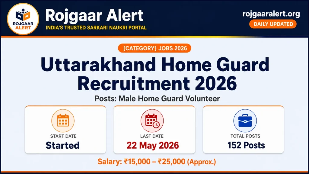 Uttarakhand Home Guard Recruitment 2026 — Vacancy, Eligibility, Salary & Apply Process