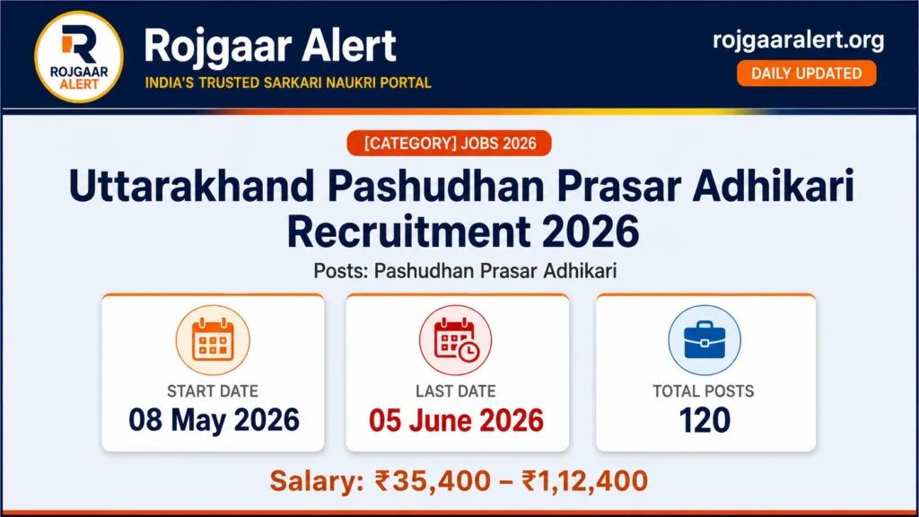 Uttarakhand Pashudhan Prasar Adhikari Recruitment 2026 — Vacancy, Eligibility, Salary & Apply Process