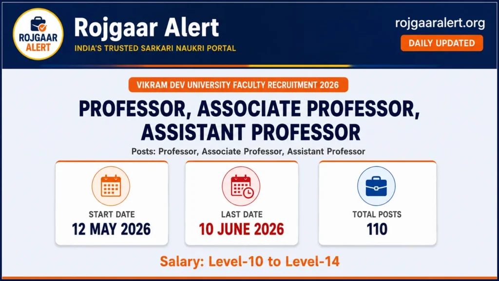 Vikram Dev University Faculty Recruitment 2026 — Vacancy, Eligibility, Salary & Apply Process