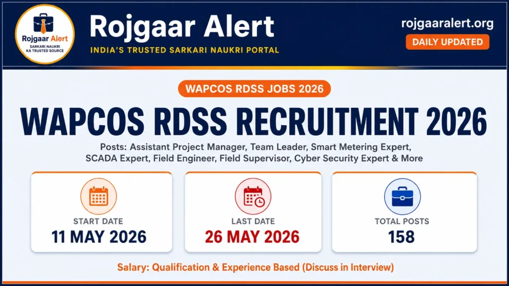 WAPCOS RDSS Recruitment 2026 — Vacancy, Eligibility, Salary & Apply Process