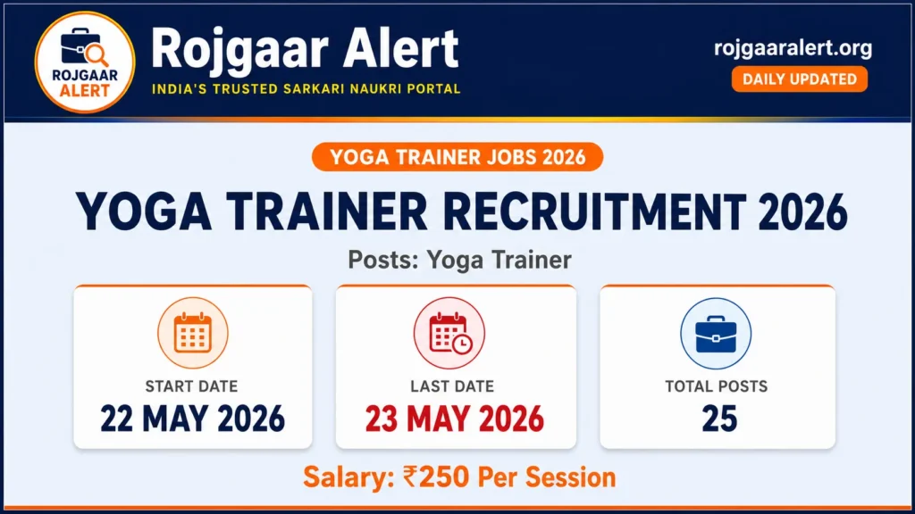 Yoga Trainer Recruitment 2026 — Vacancy, Eligibility, Salary & Apply Process